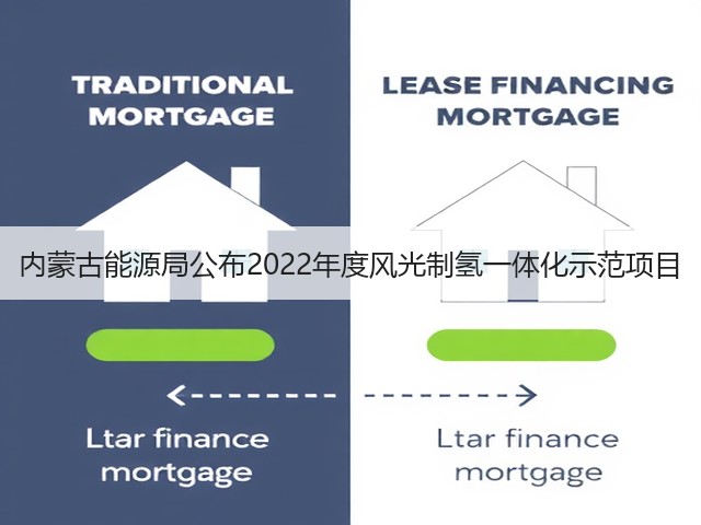 内蒙古能源局公布2022年度风光制氢一体化示范项目(图3)