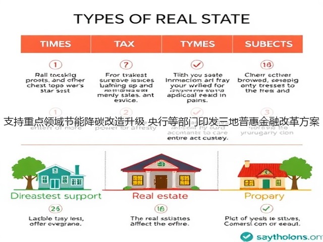 支持重点领域节能降碳改造升级 央行等部门印发三地普惠金融改革方案(图3) 支持重点领域节能降碳改造升级 央行等部门印发三地普惠金融改革方案(图3)
