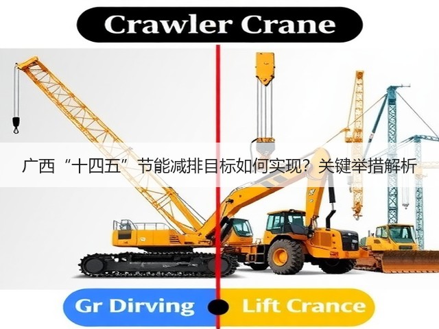 广西“十四五”节能减排目标如何实现?关键举措解析(图2) 广西“十四五”节能减排目标如何实现?关键举措解析(图2)