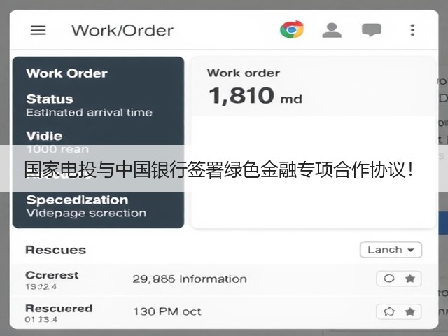 国家电投与中国银行签署绿色金融专项合作协议!(图1) 国家电投与中国银行签署绿色金融专项合作协议!(图1)