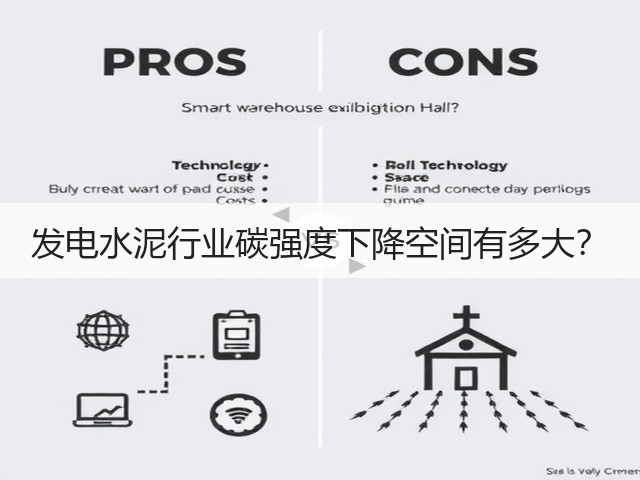 发电水泥行业碳强度下降空间有多大？(图1)