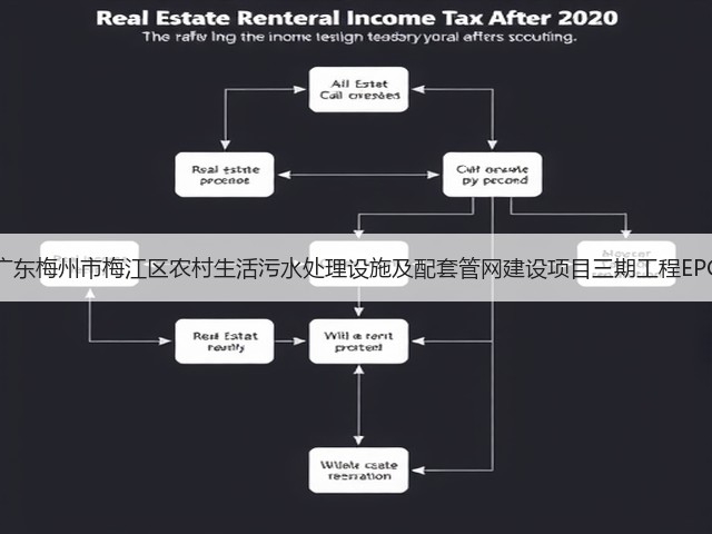 15496万！广东梅州市梅江区农村生活污水处理设施及配套管网建设项目三期工程EPC总承包招标(图3)