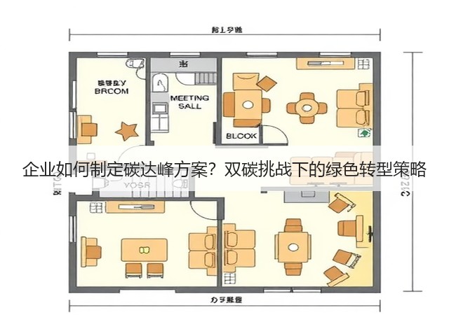 企业如何制定碳达峰方案？双碳挑战下的绿色转型策略(图2)