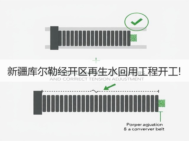 新疆库尔勒经开区再生水回用工程开工!(图2) 新疆库尔勒经开区再生水回用工程开工!(图2)