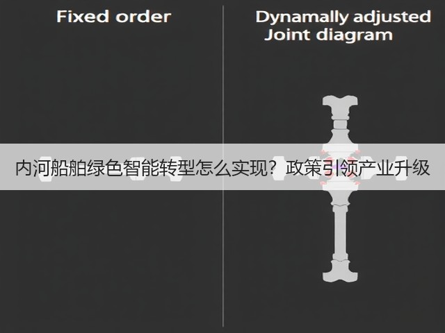 内河船舶绿色智能转型怎么实现?政策引领产业升级(图2) 内河船舶绿色智能转型怎么实现?政策引领产业升级(图2)