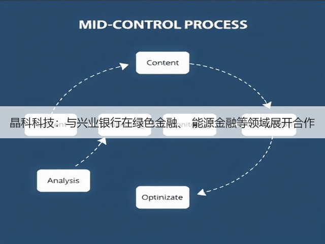 晶科科技：与兴业银行在绿色金融、 能源金融等领域展开合作(图2)