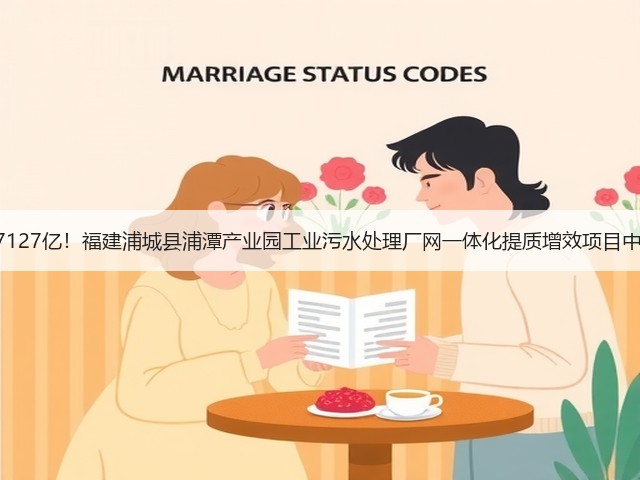 1.7127亿！福建浦城县浦潭产业园工业污水处理厂网一体化提质增效项目中标(图2)
