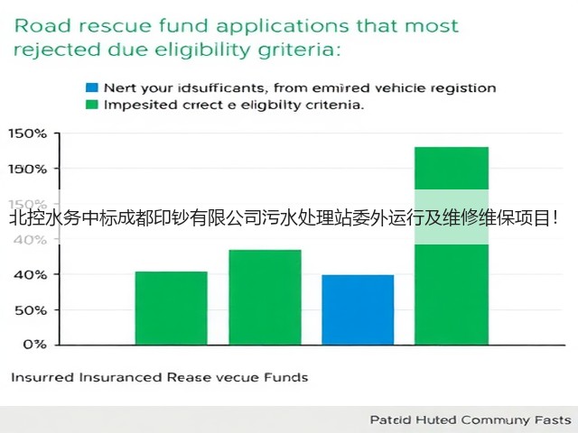 北控水务中标成都印钞有限公司污水处理站委外运行及维修维保项目！(图1)