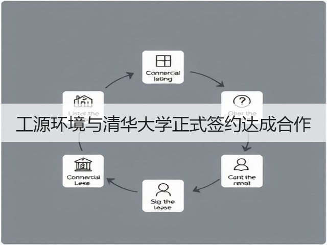 工源环境与清华大学正式签约达成合作(图3) 工源环境与清华大学正式签约达成合作(图3)