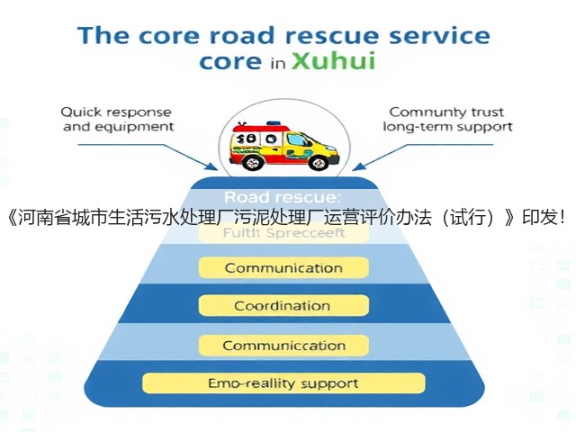 《河南省城市生活污水处理厂污泥处理厂运营评价办法(试行)》印发!(图3) 《河南省城市生活污水处理厂污泥处理厂运营评价办法(试行)》印发!(图3)