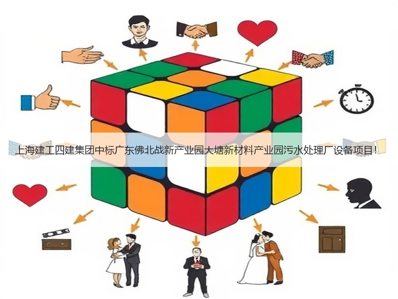 上海建工四建集团中标广东佛北战新产业园大塘新材料产业园污水处理厂设备项目！