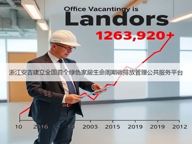 浙江安吉建立全国首个绿色家居生命周期碳排放管理公共服务平台(图3) 浙江安吉建立全国首个绿色家居生命周期碳排放管理公共服务平台(图3)