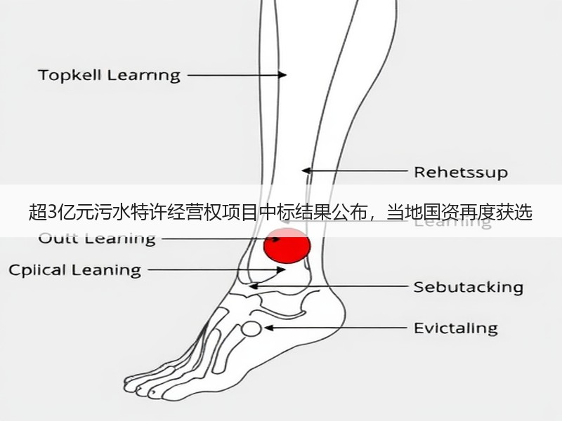 超3亿元污水特许经营权项目中标结果公布,当地国资再度获选 超3亿元污水特许经营权项目中标结果公布,当地国资再度获选