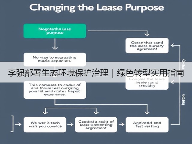 李强部署生态环境保护治理|绿色转型实用指南(图2) 李强部署生态环境保护治理|绿色转型实用指南(图2)