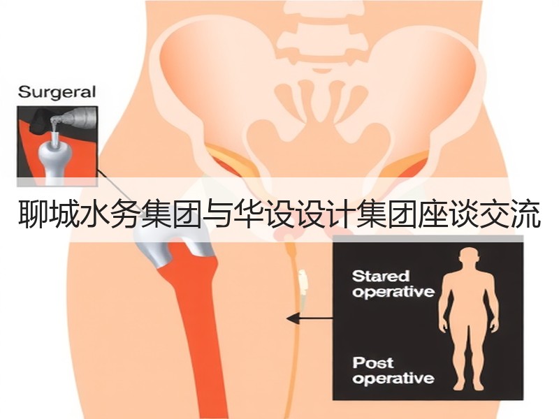 聊城水务集团与华设设计集团座谈交流