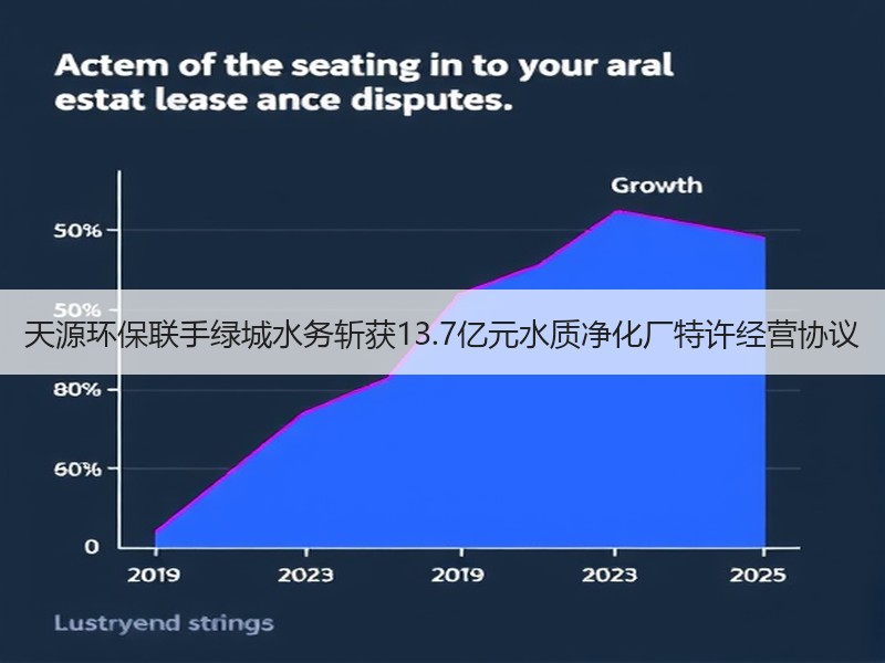 天源环保联手绿城水务斩获13.7亿元水质净化厂特许经营协议 天源环保联手绿城水务斩获13.7亿元水质净化厂特许经营协议