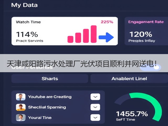 天津咸阳路污水处理厂光伏项目顺利并网送电!(图3) 天津咸阳路污水处理厂光伏项目顺利并网送电!(图3)