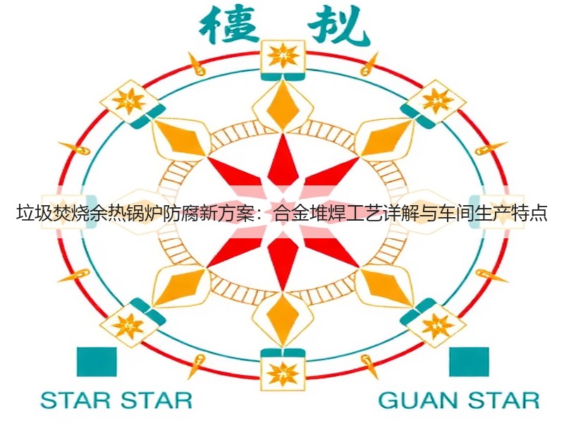 垃圾焚烧余热锅炉防腐新方案：合金堆焊工艺详解与车间生产特点
