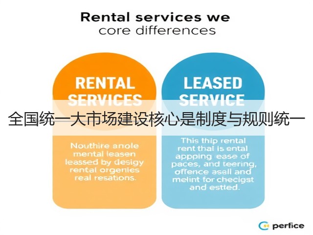 全国统一大市场建设核心是制度与规则统一(图1)