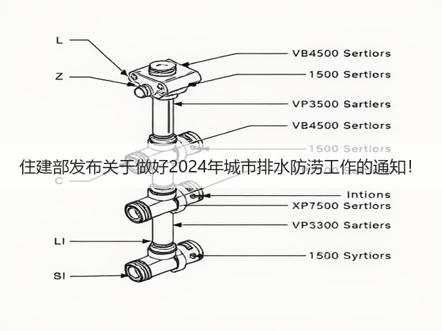 住建部发布关于做好2024年城市排水防涝工作的通知!(图1) 住建部发布关于做好2024年城市排水防涝工作的通知!(图1)