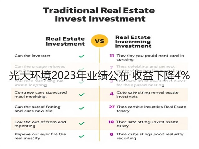 光大环境2023年业绩公布 收益下降4%(图1) 光大环境2023年业绩公布 收益下降4%(图1)