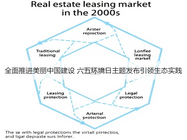 全面推进美丽中国建设 六五环境日主题发布引领生态实践(图2) 全面推进美丽中国建设 六五环境日主题发布引领生态实践(图2)