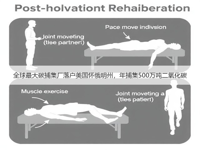 全球最大碳捕集厂落户美国怀俄明州,年捕集500万吨二氧化碳(图1) 全球最大碳捕集厂落户美国怀俄明州,年捕集500万吨二氧化碳(图1)