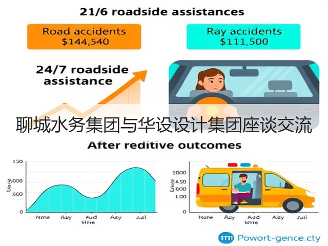 聊城水务集团与华设设计集团座谈交流(图3)