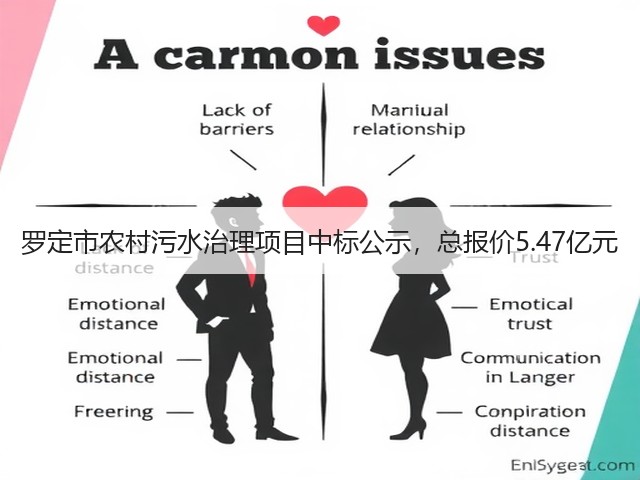 罗定市农村污水治理项目中标公示,总报价5.47亿元(图2) 罗定市农村污水治理项目中标公示,总报价5.47亿元(图2)