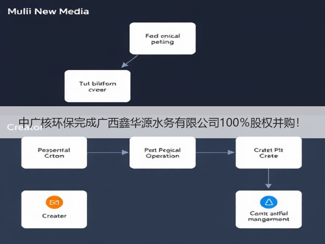 中广核环保完成广西鑫华源水务有限公司100%股权并购!(图3) 中广核环保完成广西鑫华源水务有限公司100%股权并购!(图3)