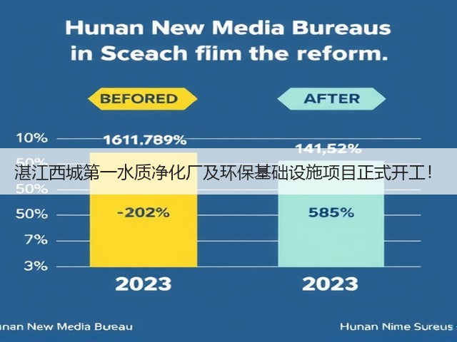 湛江西城第一水质净化厂及环保基础设施项目正式开工！(图3)