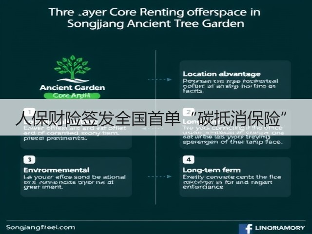 人保财险签发全国首单“碳抵消保险”(图1) 人保财险签发全国首单“碳抵消保险”(图1)
