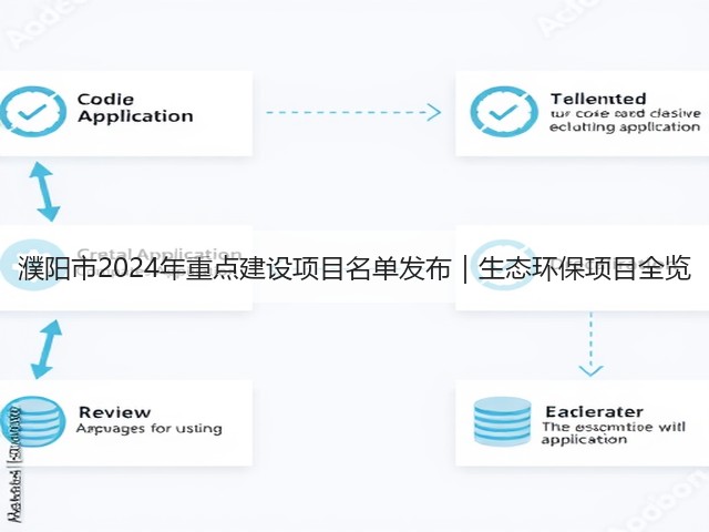 濮阳市2024年重点建设项目名单发布|生态环保项目全览(图1) 濮阳市2024年重点建设项目名单发布|生态环保项目全览(图1)