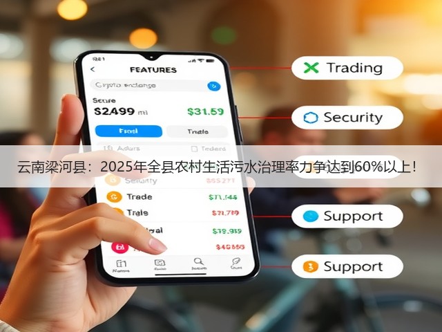 云南梁河县:2025年全县农村生活污水治理率力争达到60%以上!(图3) 云南梁河县:2025年全县农村生活污水治理率力争达到60%以上!(图3)