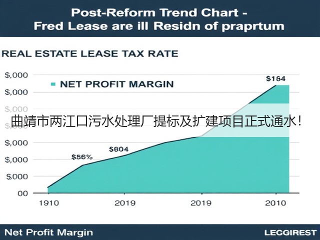 曲靖市两江口污水处理厂提标及扩建项目正式通水!(图3) 曲靖市两江口污水处理厂提标及扩建项目正式通水!(图3)