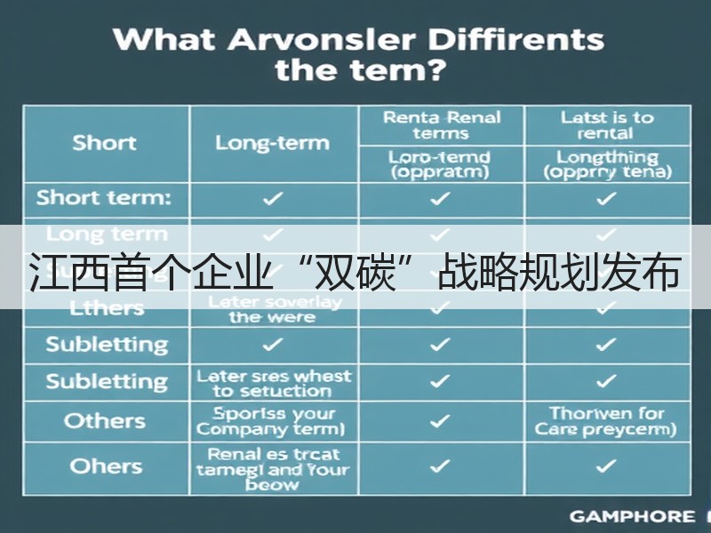 江西首个企业“双碳”战略规划发布