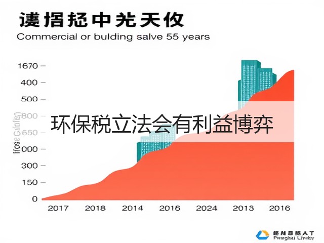 环保税立法会有利益博弈(图2) 环保税立法会有利益博弈(图2)