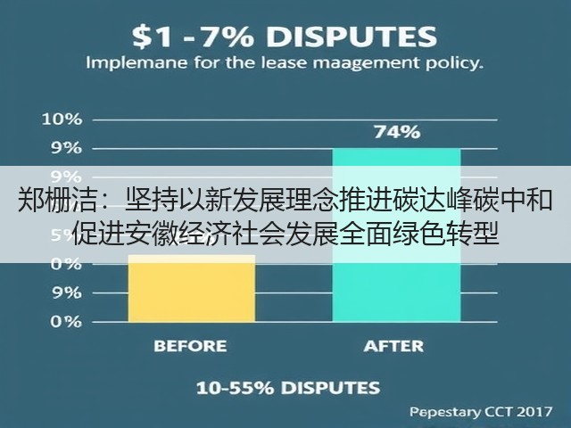 郑栅洁:坚持以新发展理念推进碳达峰碳中和 促进安徽经济社会发展全面绿色转型(图1) 郑栅洁:坚持以新发展理念推进碳达峰碳中和 促进安徽经济社会发展全面绿色转型(图1)