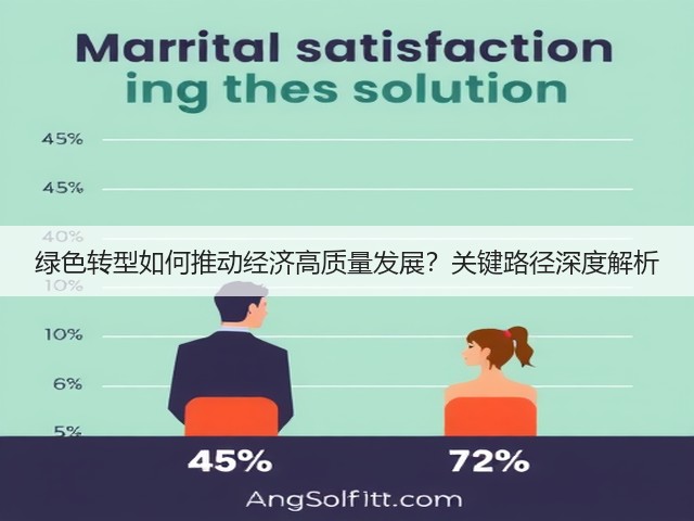 绿色转型如何推动经济高质量发展?关键路径深度解析(图1) 绿色转型如何推动经济高质量发展?关键路径深度解析(图1)