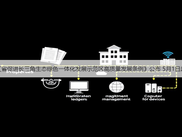 《浙江省促进长三角生态绿色一体化发展示范区高质量发展条例》公布 5月1日起施行(图3) 《浙江省促进长三角生态绿色一体化发展示范区高质量发展条例》公布 5月1日起施行(图3)