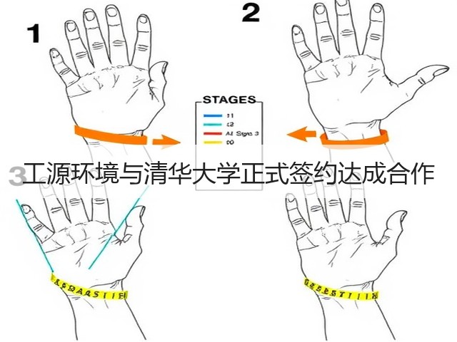 工源环境与清华大学正式签约达成合作(图2) 工源环境与清华大学正式签约达成合作(图2)
