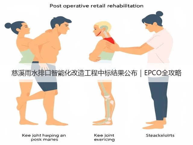 慈溪雨水排口智能化改造工程中标结果公布|EPCO全攻略(图1) 慈溪雨水排口智能化改造工程中标结果公布|EPCO全攻略(图1)