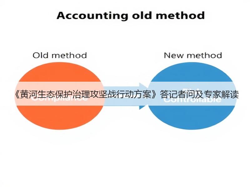 《黄河生态保护治理攻坚战行动方案》答记者问及专家解读