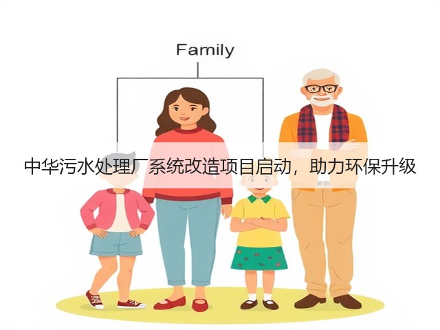 中华污水处理厂系统改造项目启动,助力环保升级(图2) 中华污水处理厂系统改造项目启动,助力环保升级(图2)