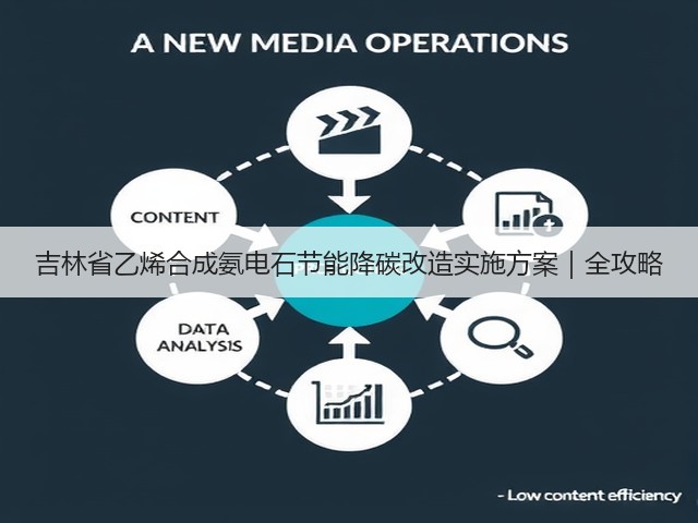 吉林省乙烯合成氨电石节能降碳改造实施方案｜全攻略(图1)