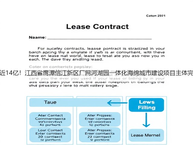 投资近14亿!江西省鹰潭信江新区厂网河湖园一体化海绵城市建设项目主体完工!(图3) 投资近14亿!江西省鹰潭信江新区厂网河湖园一体化海绵城市建设项目主体完工!(图3)