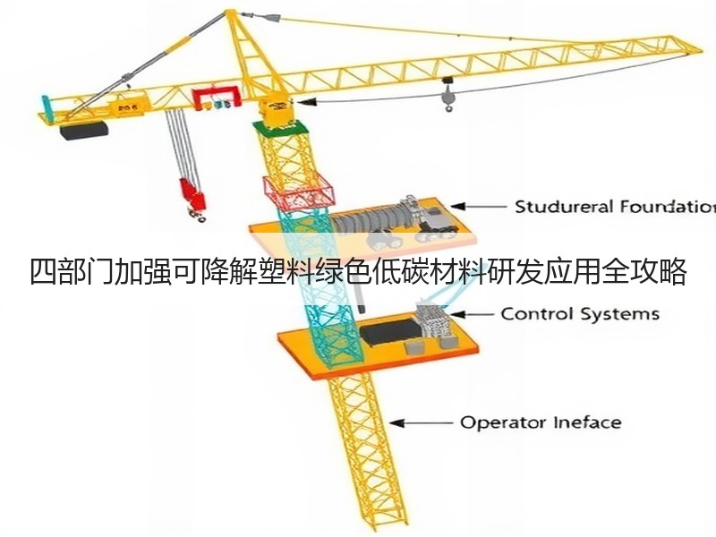 四部门加强可降解塑料绿色低碳材料研发应用全攻略 四部门加强可降解塑料绿色低碳材料研发应用全攻略