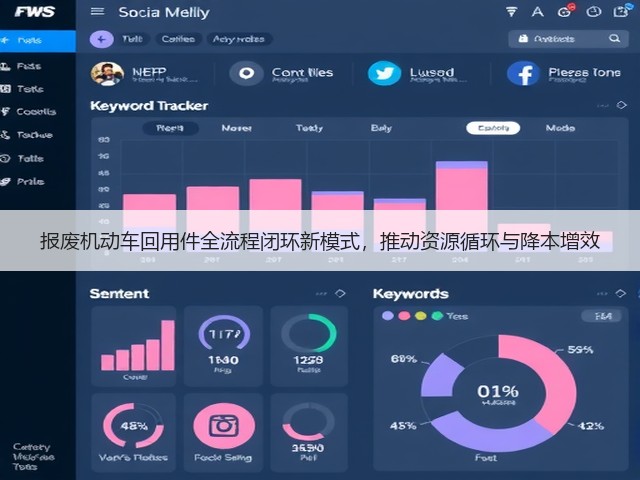 报废机动车回用件全流程闭环新模式，推动资源循环与降本增效(图3)