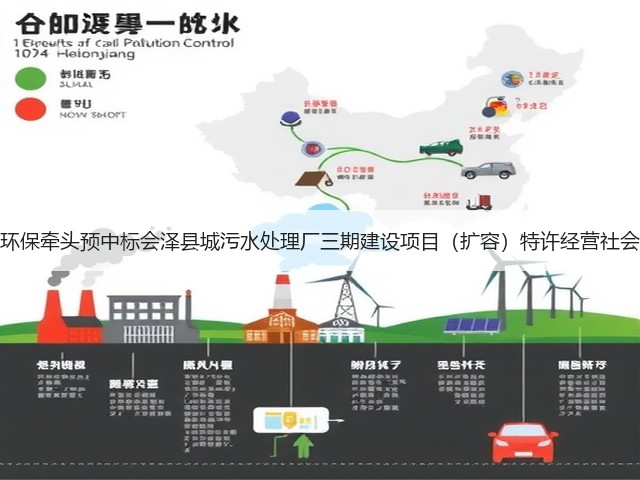 天津创业环保牵头预中标会泽县城污水处理厂三期建设项目(扩容)特许经营社会投资人!(图3) 天津创业环保牵头预中标会泽县城污水处理厂三期建设项目(扩容)特许经营社会投资人!(图3)