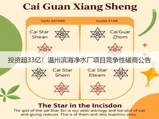 投资超33亿！温州滨海净水厂项目竞争性磋商公告(图2)
